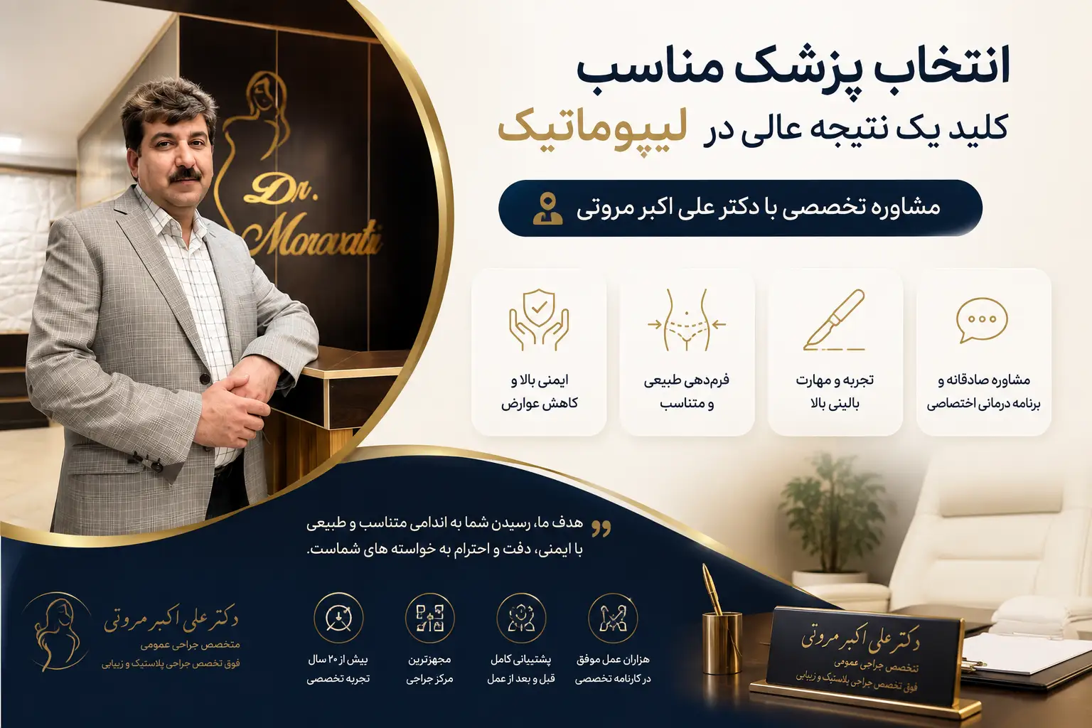 انتخاب پزشک برای لیپوماتیک در تهران