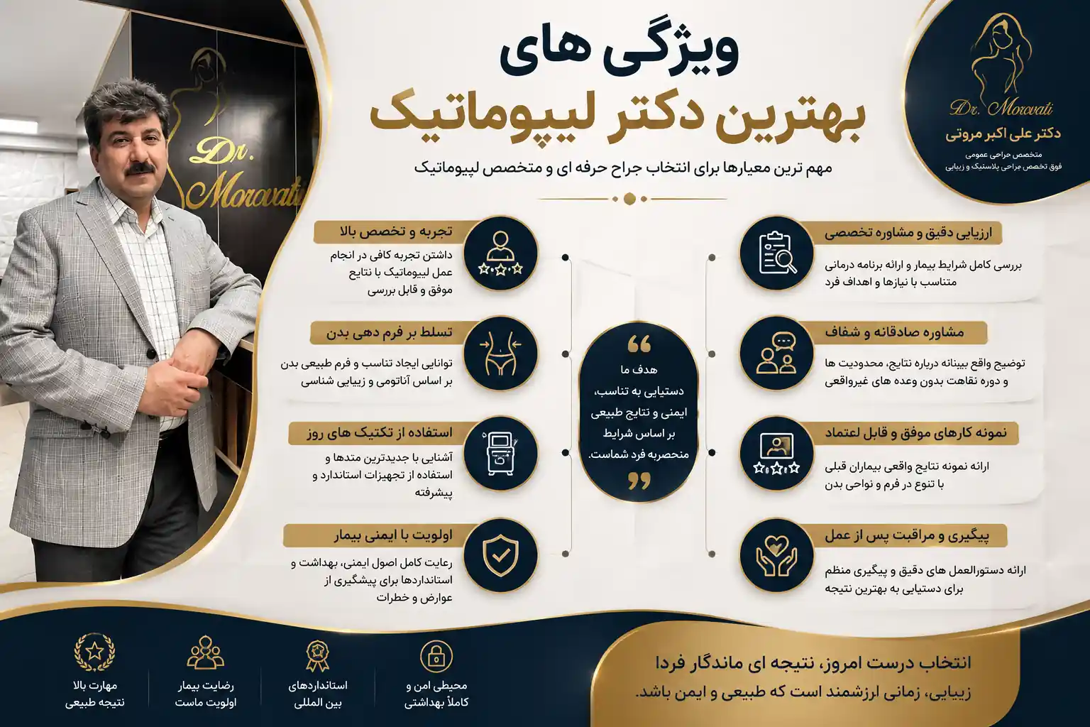 ویژگی های بهترین دکتر لیپوماتیک 