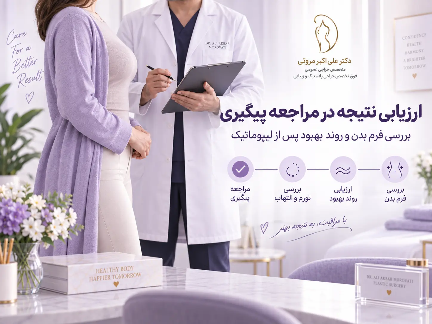 ارزیابی فرم بدن و روند ترمیم پس از لیپوماتیک در مراجعه پیگیری پزشک