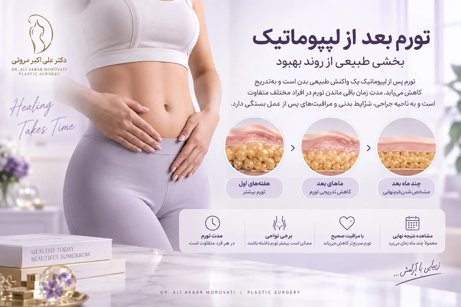 بررسی تورم باقی_مانده پس از لیپوماتیک و تأثیر آن بر مشاهده نتیجه