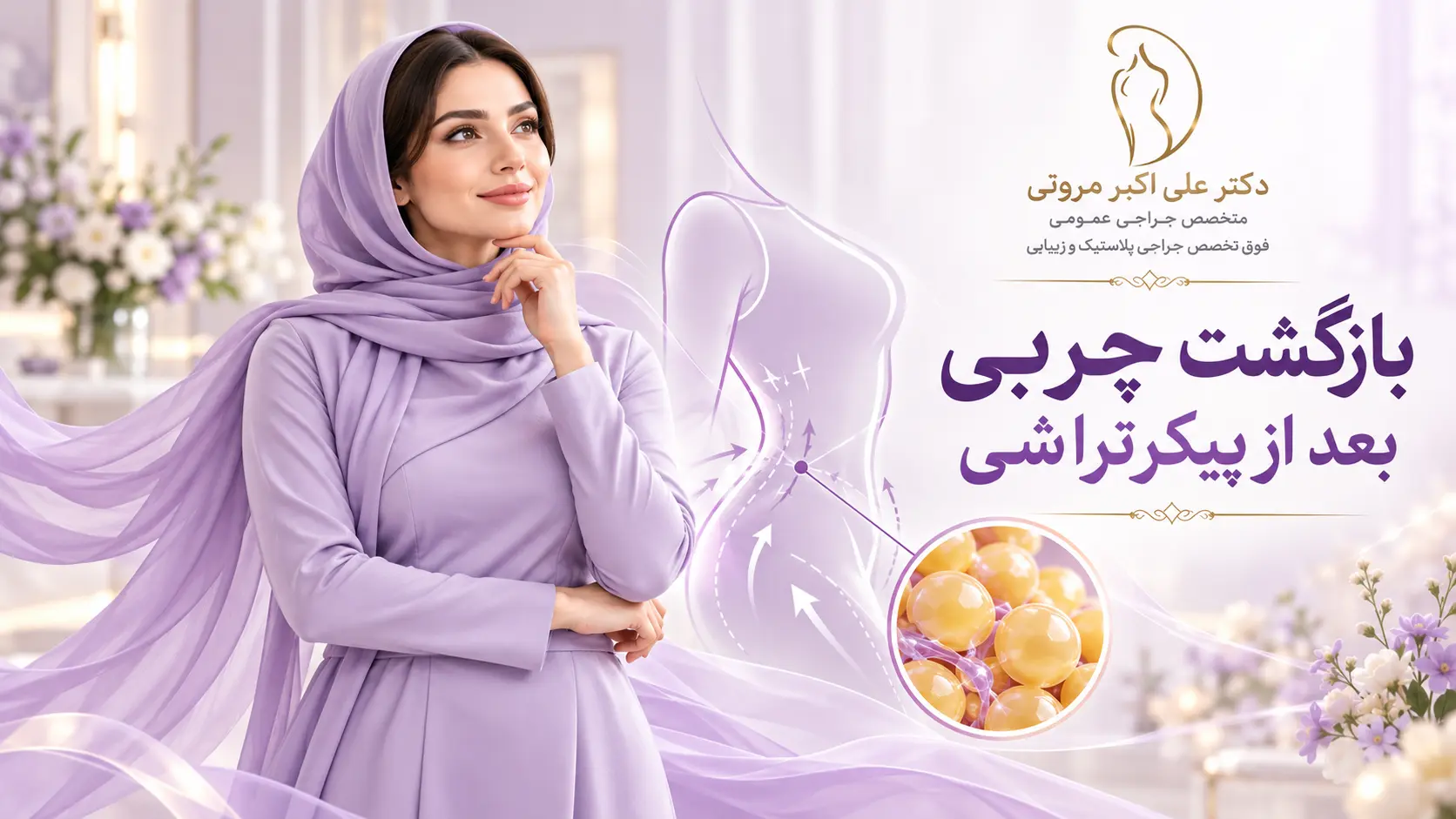 فرم بدن و مفهوم بازگشت چربی بعد از پیکرتراشی