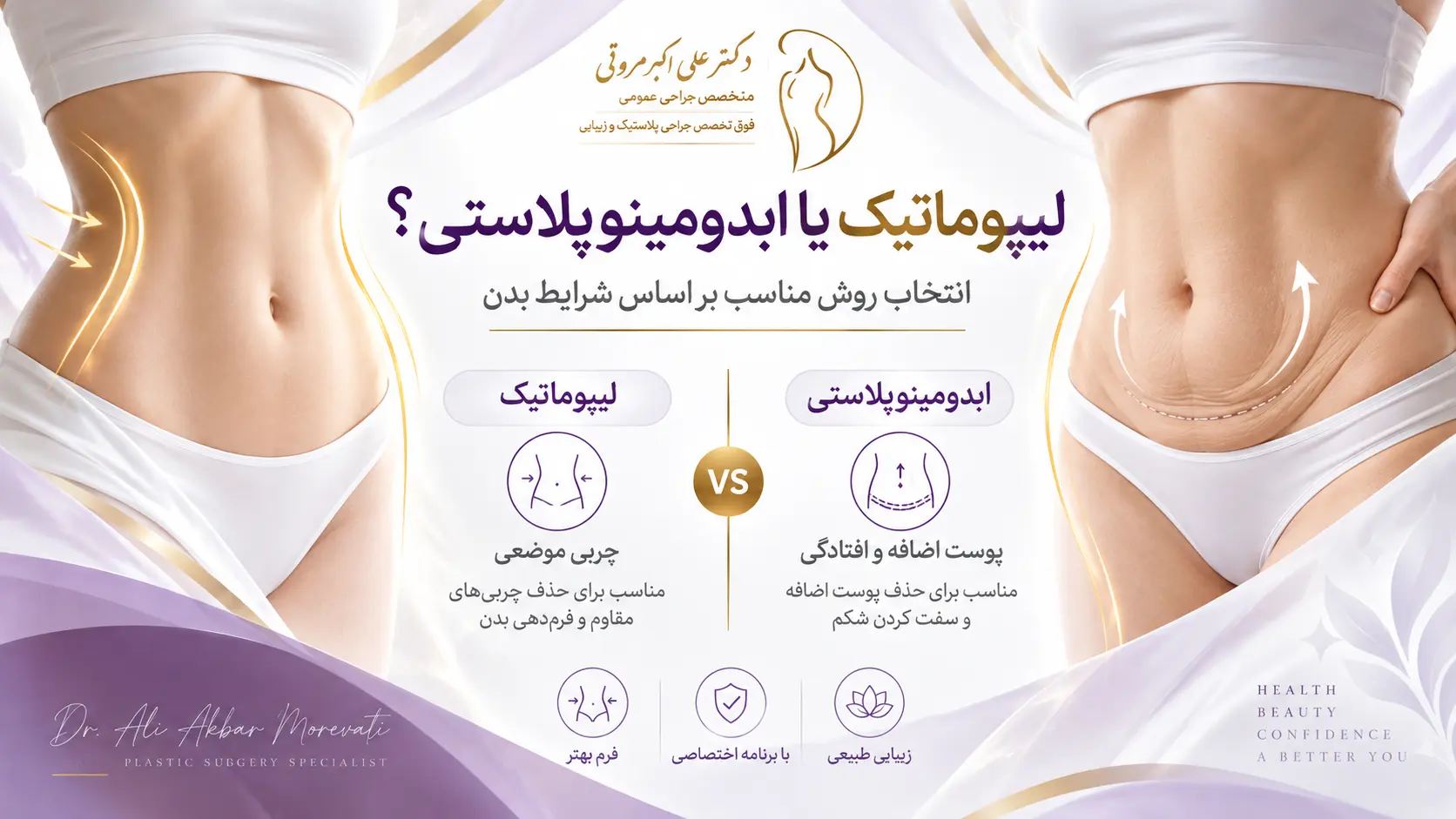 پیکرتراشی شکم و پهلو برای بهبود کانتور بدن