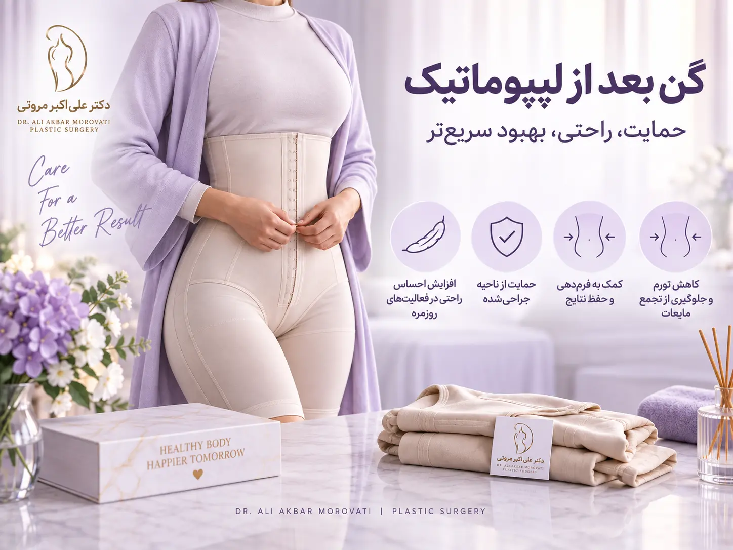 گن طبی پس از لیپوماتیک برای حمایت از ناحیه جراحی_شده و مدیریت تورم