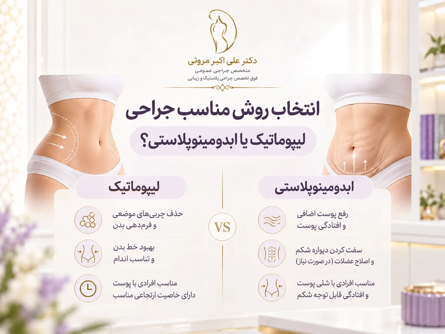 مراحل طراحی برنامه درمانی اختصاصی از ارزیابی بیمار تا انتخاب جراحی و مراقبت بعد از عمل