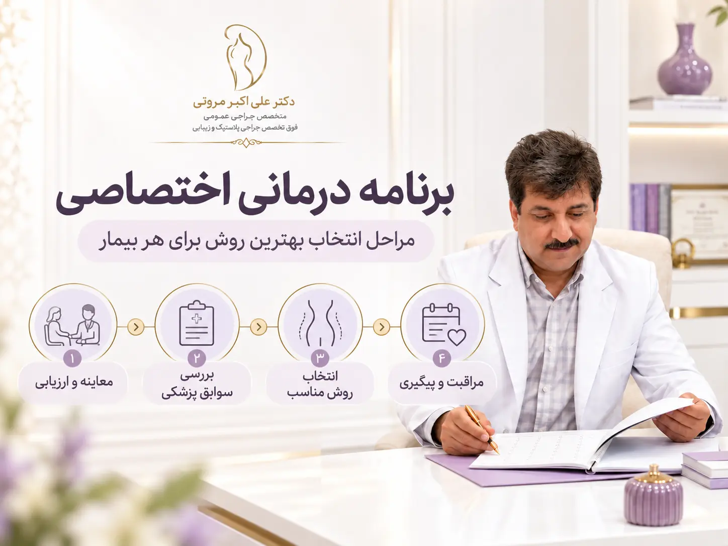 مشاوره تخصصی برای انتخاب برنامه درمانی اختصاصی جراحی زیبایی با دکتر مروتی